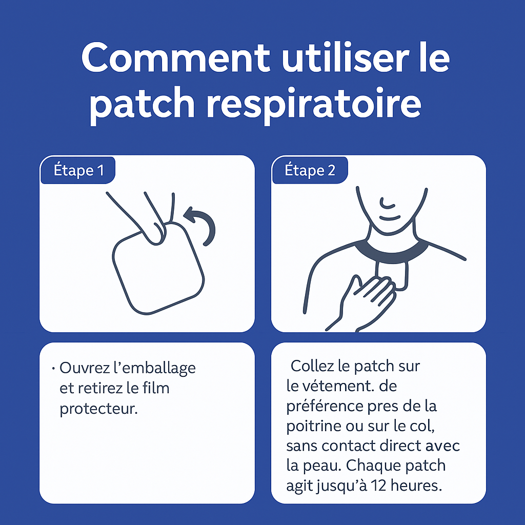 Respircalm Patchs Huiles Essentielles