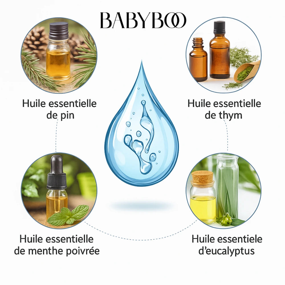 Respircalm Patchs Huiles Essentielles